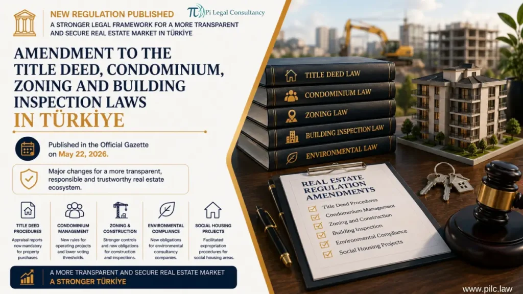 Turkey real estate law amendments